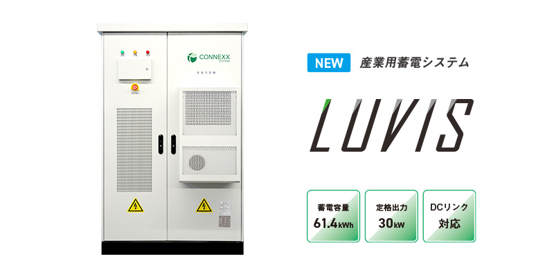 レジルとCONNEXX SYSTEMSが業務提携契約を締結 | ニュースリリース